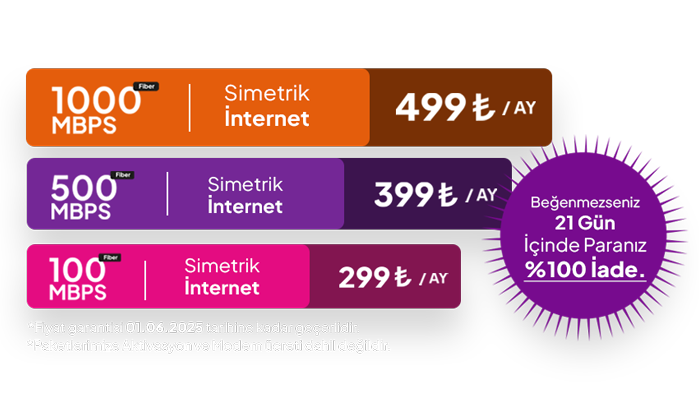 Turbonet Sabit Fiyatlı İnternet